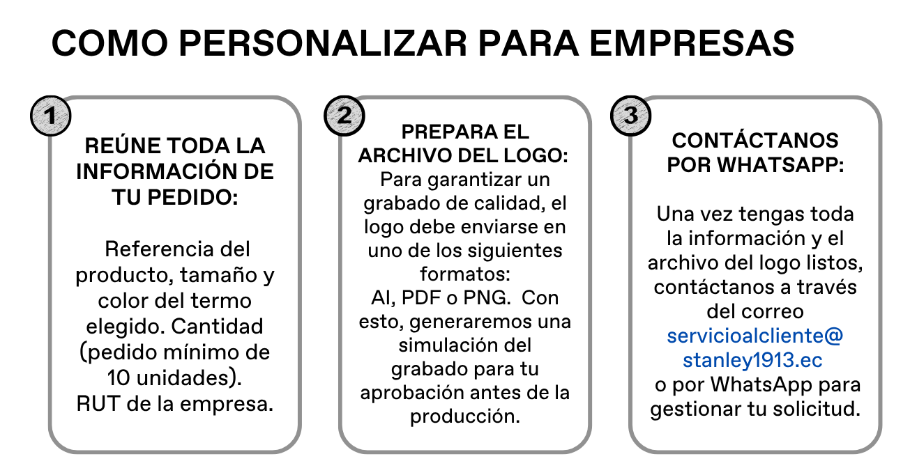 Imagen para enviar correo